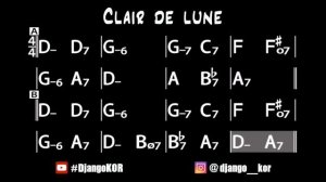 Clair de Lune(Moonlight) | Gypsy Jazz Style Backing