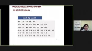 Итоги конференции "Диагностика и лечение орфанных болезней"