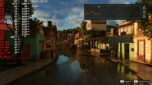 Far Cry 6 4k,2160p benchmark r5 5600x,RX 6600 XT FSR