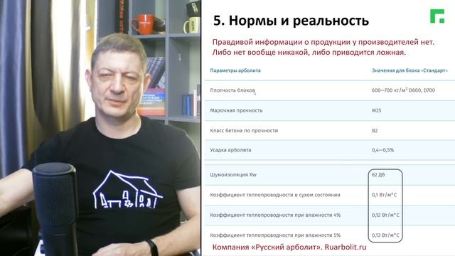 Дом из арболита. Можно построить, нельзя спроектировать