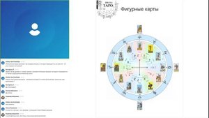 Короли королевы в Таро Уэйта.Мужской и женский путь социализации.Школа Таро и Астрологии Юрия Хана.