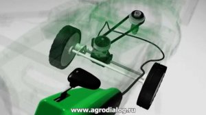 Газонокосилки Viking серия 5