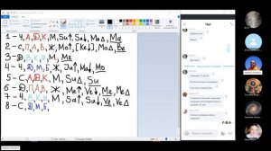 Природа Скорпиона (Джйотиш)