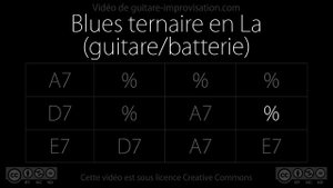 Blues Backing Track for Bass in A (90bpm) (guitar_drums only)