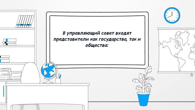 04. Каким образом создаются коллегиальные органы управление в московской школе или колледже?