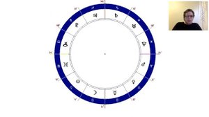 Глубинный смысл знаков Зодиака Весы,Скорпион,Стрелец и Козерог.Школа Таро и Астрологии Юрия Хана.