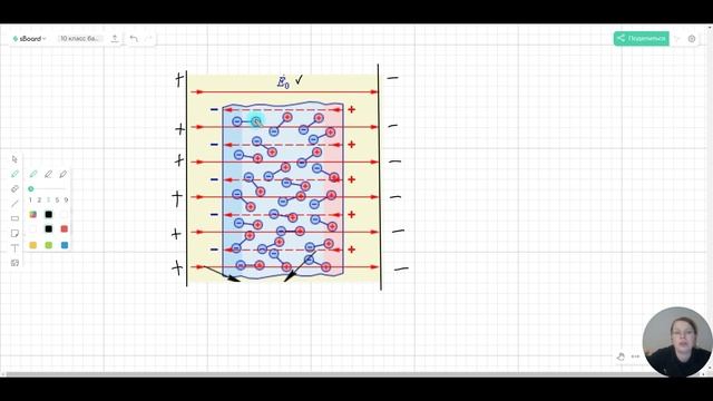 Проводники и диэлектрики в электростатическом поле смотреть онлайн