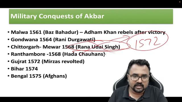 L20: Akbar Part 1 | Mughal Dynasty l Medieval History by Dr. Mahipal Rathore #UPSC смотреть онлайн