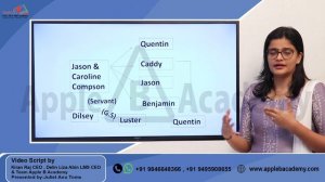 William Faulkner | American Literature | Modern Age | NTA UGC NET English Online Coaching | APPLE B