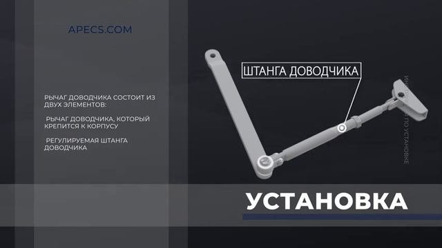 Как_это_работает_Установка_дверных_доводчиков_APECS