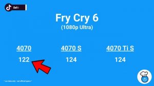 ZOTAC RTX 4070 Super Twin Edge OC - Review
