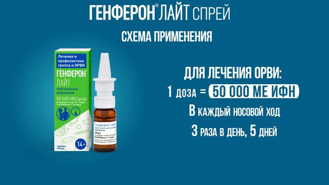 Генферон