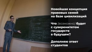 Новейшая концепция правовых семей на базе цивилизаций и что будет с суверенитетом государств?