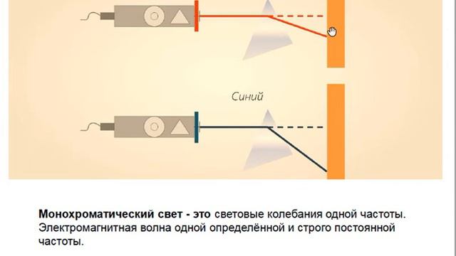 Дисперсия света смотреть онлайн