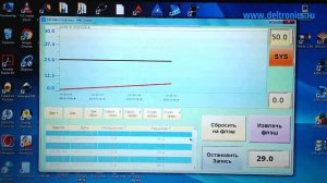 Соединение с панелью оператора по технологии VNC.