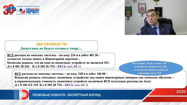 Бухгалтеру бюджетной сферы: учет сигнализации, сети, системы видеонаблюдения смотреть онлайн