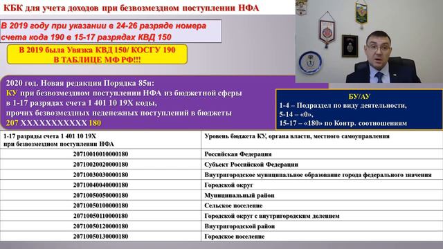 Главные новшества 2021 года для бухгалтера бюджетной сферы смотреть онлайн