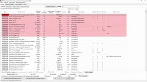АТП-Онлайн - программный комплекс для управления автотранспортным предприятием