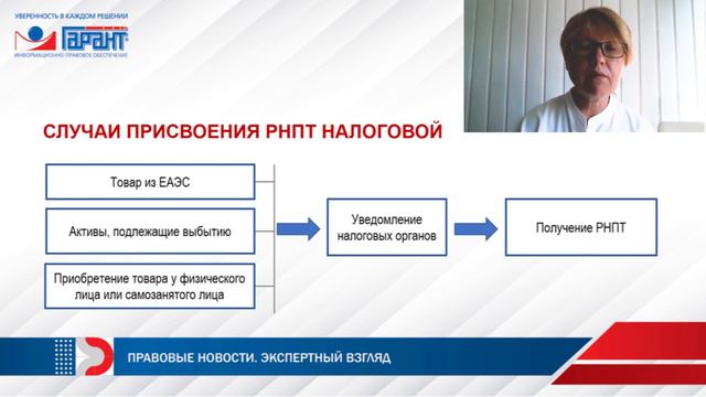 Правила прослеживаемости товаров с 8 июля 2021 года