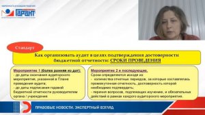 Внутренний финансовый аудит достоверности бюджетного отчета