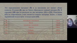 Юниор. География для начинающего олимпиадника (7 класс)
 Видеоразбор Тема 1