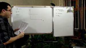 Используя график скорости, составить уравнение движения тела, имеющего начальную координату -10 м.