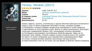 Русские фильмы про ведьм