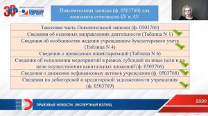 Бухгалтеру бюджетной сферы: ключевые изменения в Инструкциях №№191 и 33н
