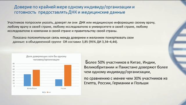 Конференция ""Биоэтика и генетика: вызовы XXI века". Пленарное заседание