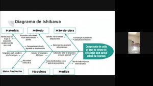 Seminário Gestão da Qualidade- Sistema de Gestão da Qualidade de uma Refinaria de Petróleo