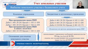 Правила учета земельных участков по стандарту «Непроизведенные активы»