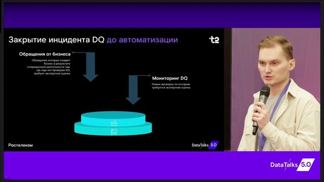 Data Quality в T2: как робот помогает команде из 3 человек поддерживать качество данных 24/7