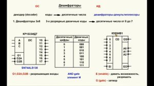 10. Видеоурок 3.10. Дешифраторы. Часть 1