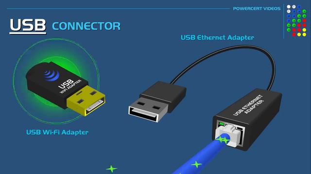 Network Connectors Explained