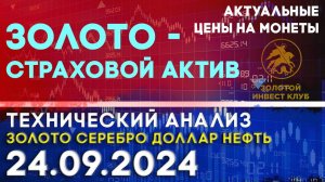 Золото - страховой актив. Анализ рынка золота, серебра, нефти, доллара 24.09.2024