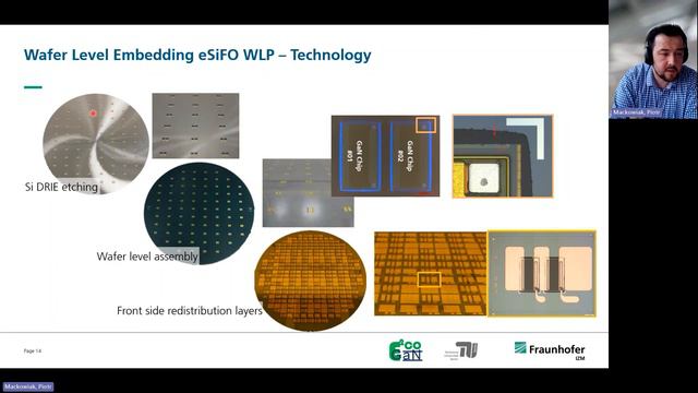 Expert Session: Wafer-level Process Technologies for SiC/GaN Power Electronics