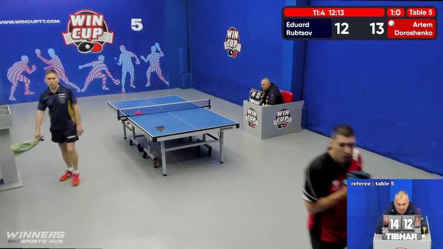16:30 Рубцов Эдуард  3-1 Дорошенко Артём  стол 5  ЮГ-4  09.06.22