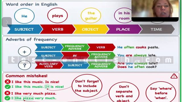 Урок 4. adverbs of frequency. word order .mp4 смотреть онлайн