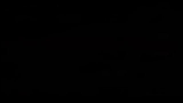 Голодные игры 3