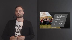 Toadman Interactive IR - Senaste Händelser