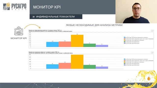 Как формировалась уникальная экосистема ТОиР на производственных площадках МЖБН ГК «Русагро»