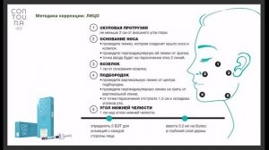 Вебинар CONTOURA_BIO Матвеева