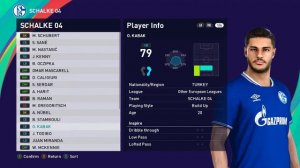 Schalke 04 Faces & Stats - Pes 2021