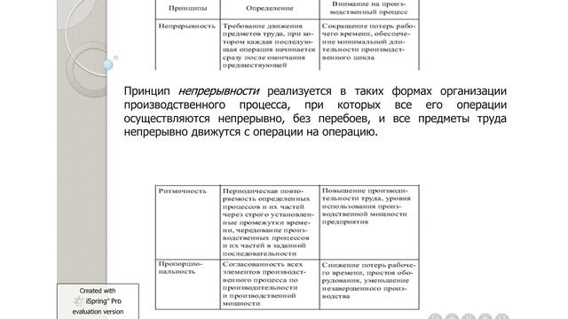 логистика 3 б