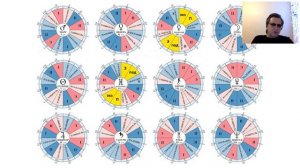 Луна в знаках Зодиака.Лунные демоны.