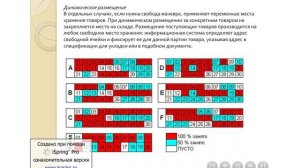 логистика 4б