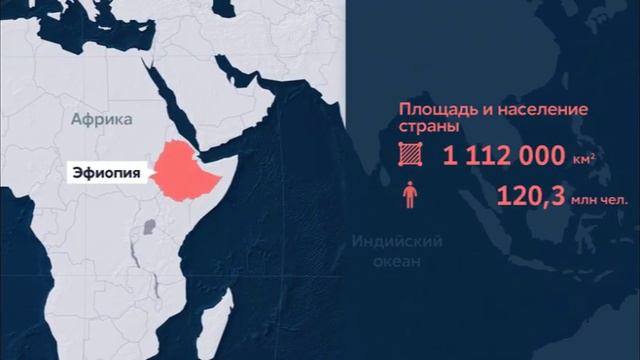 Легенда на карте с перелетами