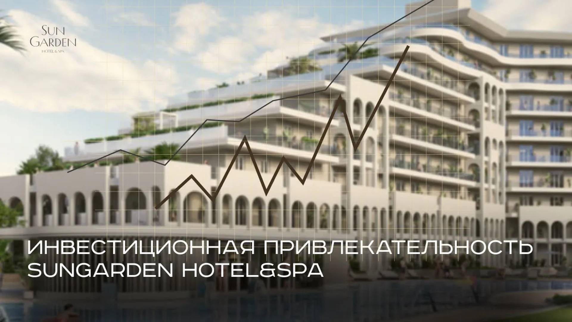 SunGarden Hotel&SPA -  Инвестиционная привлекательность