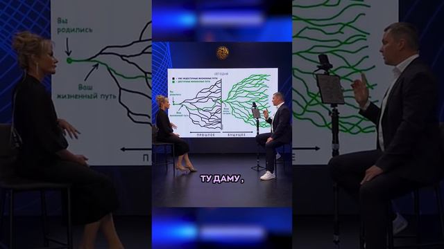 На видео не вы а человек очень похожий на ВАС ВалентинШишкин кинетика