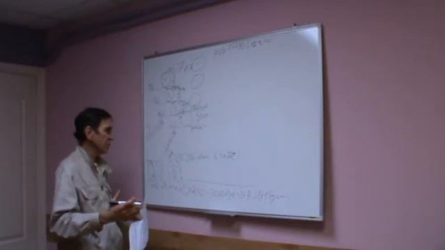 ПЛАН ЭВОЛЮЦИОННОГО РАЗВИТИЯ ЧЕЛОВЕЧЕСТВА